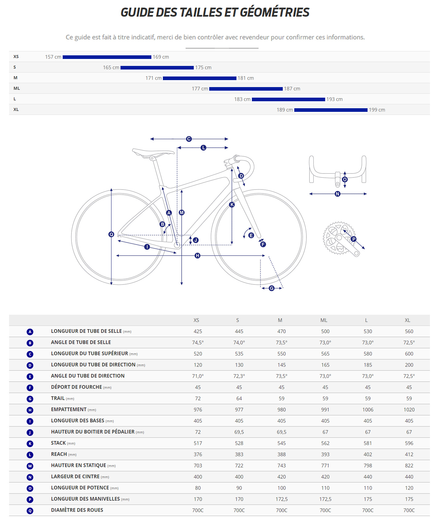 Guide de taille du velo TCR Advanced Pro 1 AXS année 2025